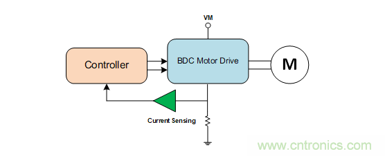 面臨掃地機(jī)器人設(shè)計(jì)挑戰(zhàn)？這六種情況可以用小型放大器搞定！