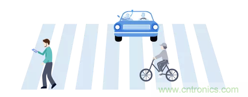 5G調(diào)制怎么實(shí)現(xiàn)的？原來通信搞到最后，都是數(shù)學(xué)!