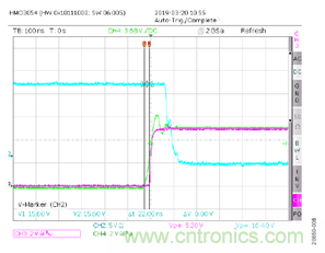 如何用隔離式柵極驅(qū)動(dòng)器和LT3999 DC/DC轉(zhuǎn)換器驅(qū)動(dòng)1200 V SiC電源模塊？