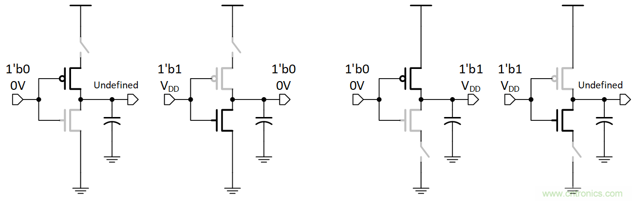 如何避免&ldquo;接地錯覺&rdquo;？工程師該知道的