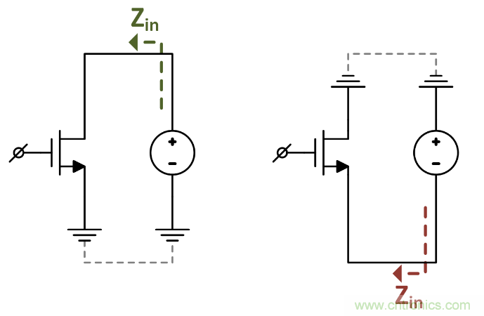 如何避免&ldquo;接地錯覺&rdquo;？工程師該知道的