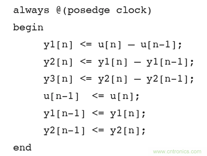 針對(duì)同步優(yōu)化的新型sinc濾波器結(jié)構(gòu)，你了解了嗎？