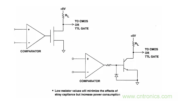 詳解運算放大器與比較器的區(qū)別，看了都說懂了~