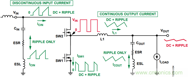 有了這款神器，選用合適的元器件不在話下！