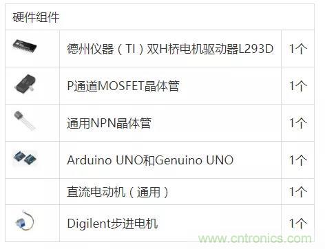 DIY簡(jiǎn)易電機(jī)驅(qū)動(dòng)電路，高效節(jié)能新思路