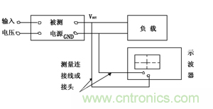 諧波？紋波？噪聲？還傻傻分不清楚嗎！