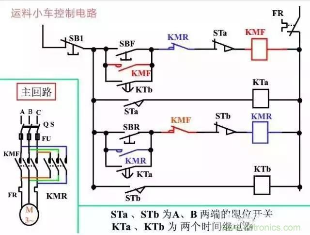 二次回路圖都懂了嗎？3分鐘幫你搞清楚！