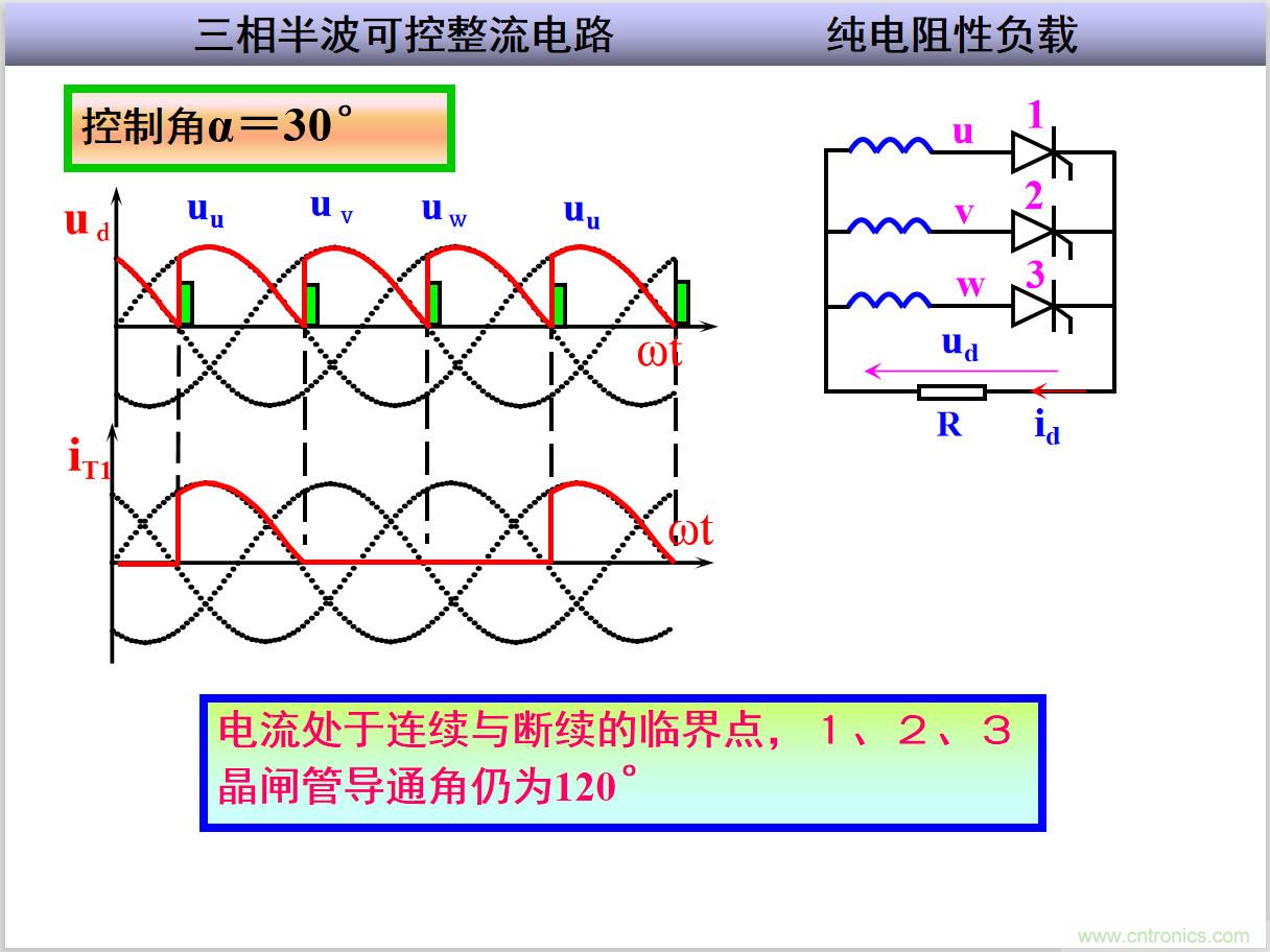 圖文講解三相整流電路的原理及計(jì)算，工程師們表示秒懂！