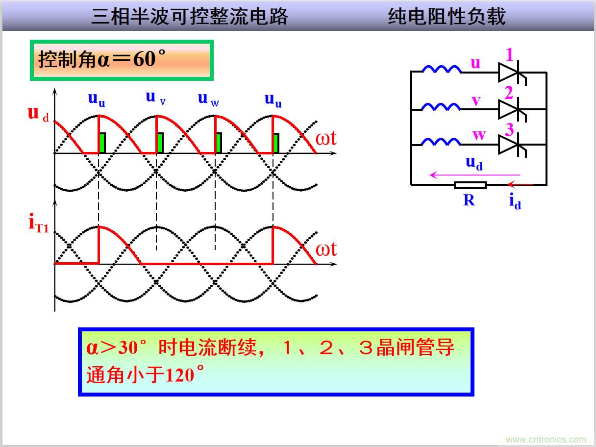 圖文講解三相整流電路的原理及計(jì)算，工程師們表示秒懂！