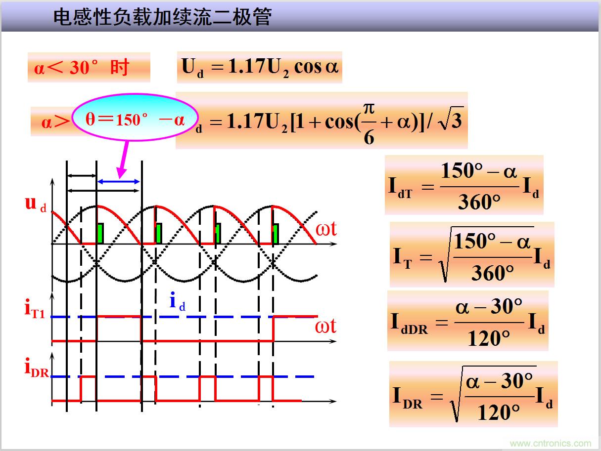 圖文講解三相整流電路的原理及計(jì)算，工程師們表示秒懂！