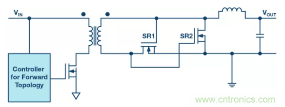 這兒有3個&ldquo;秘方&rdquo;，助您提高隔離式電源的效率