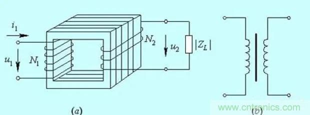 為什么電流互感器二次側不允許短路，也不允許開路？