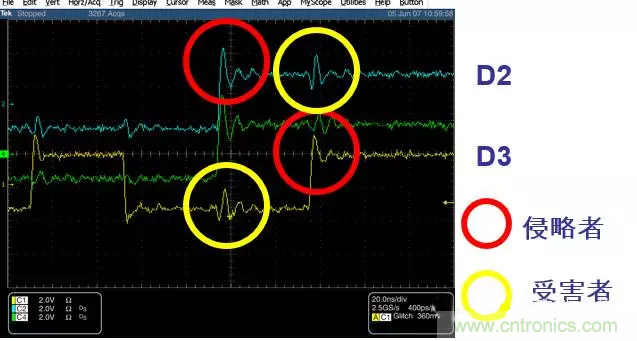 關(guān)于串擾，你想了解的都在這兒了~
