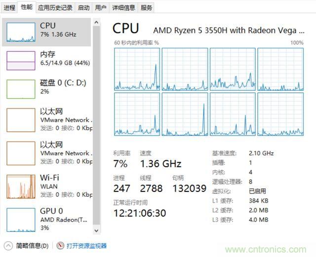 看不懂CPU？只需明白這5點，看懂CPU如此簡單！