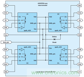 學(xué)會生成LTspice模型，可以更好地提高仿真水平