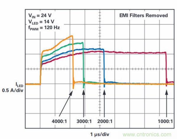 PCB面積總是不夠用？教你一個好辦法