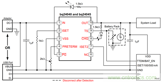 TI帶您揭秘電動(dòng)口罩解決方案，加速產(chǎn)品上市