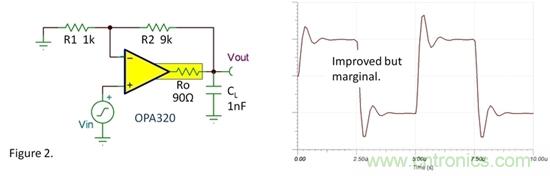 &ldquo;馴服&rdquo;振蕩&mdash;&mdash;電容性負(fù)載問(wèn)題
