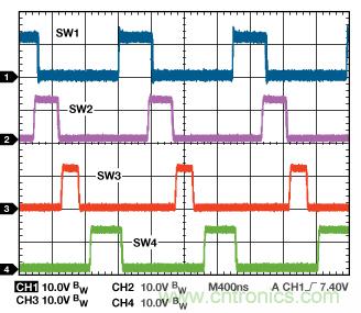 適合空間受限應(yīng)用的最高功率密度、多軌電源解決方案