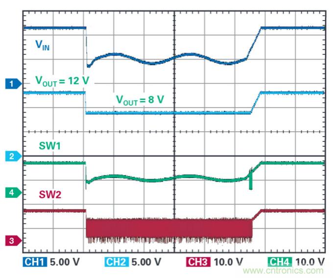 4開(kāi)關(guān)降壓-升壓控制器，具備直通功能，可以消除開(kāi)關(guān)噪聲