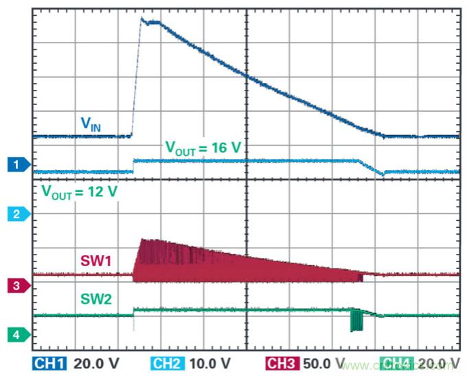 4開(kāi)關(guān)降壓-升壓控制器，具備直通功能，可以消除開(kāi)關(guān)噪聲