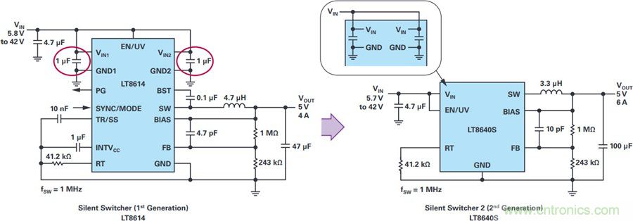 拒絕被瘋漲的MLCC&ldquo;綁架&rdquo;，這個(gè)解決方案你需要了解一下