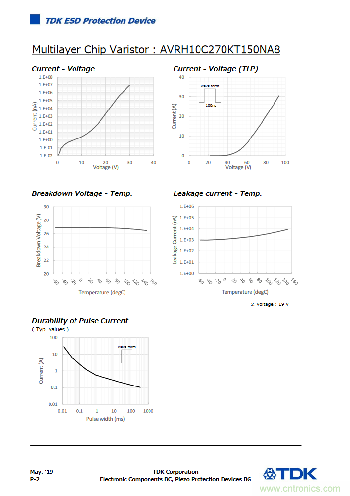 穩(wěn)壓、TVS二極管和壓敏電阻的區(qū)別？使用時(shí)應(yīng)進(jìn)行比較的4個(gè)要點(diǎn)