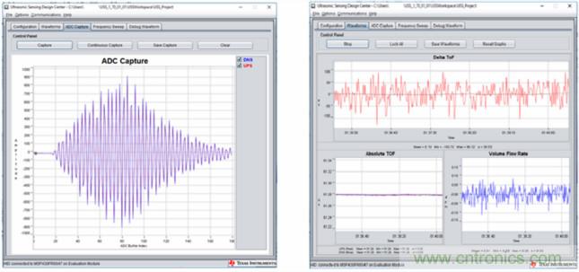 &ldquo;軟硬兼施&rdquo;，TI超聲波產(chǎn)品讓燃?xì)獗砀鼫?zhǔn)確可靠