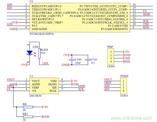 可否利用DAC來(lái)改變交流信號(hào)的幅值？