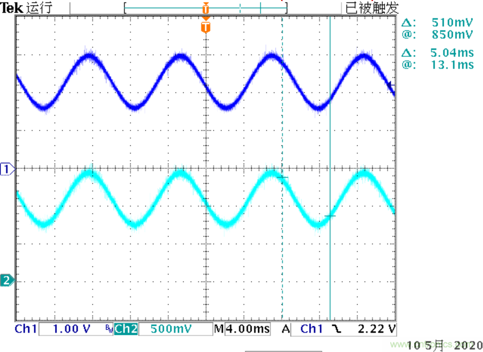 可否利用DAC來(lái)改變交流信號(hào)的幅值？