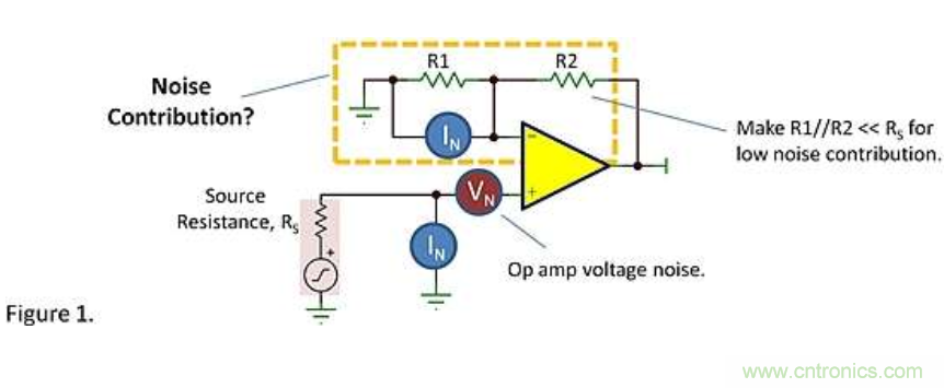 運放噪聲------反饋會有什么影響呢？