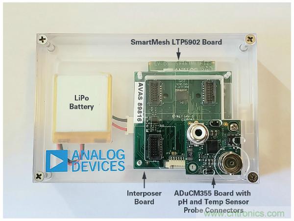 無線水質監(jiān)測系統