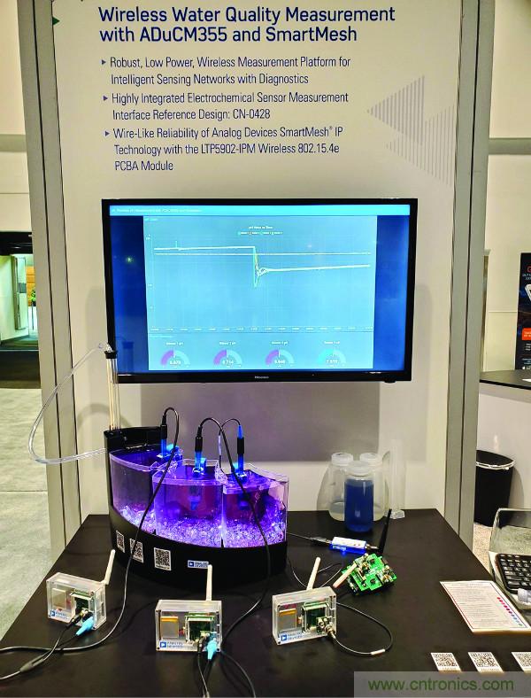 無線水質監(jiān)測系統