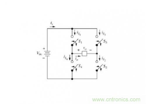 DC－AC轉(zhuǎn)換器&ldquo;逆變器&rdquo;的幾種詳解