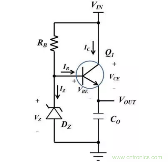 電源設(shè)計經(jīng)驗：低成本高效益解決方案是這樣煉成的！