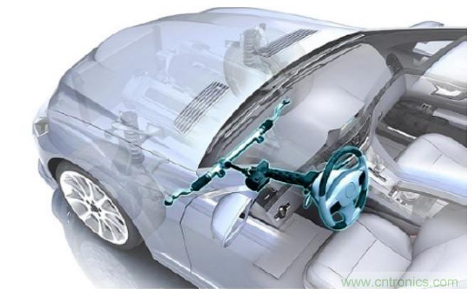 增強的電動助力轉向系統(tǒng)設計，更可靠，更節(jié)能！