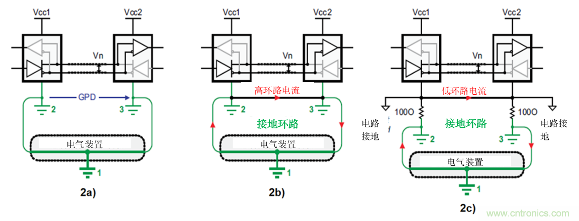 隔離式收發(fā)器難題是否讓您輾轉(zhuǎn)反側(cè)，我們知道的都告訴您！