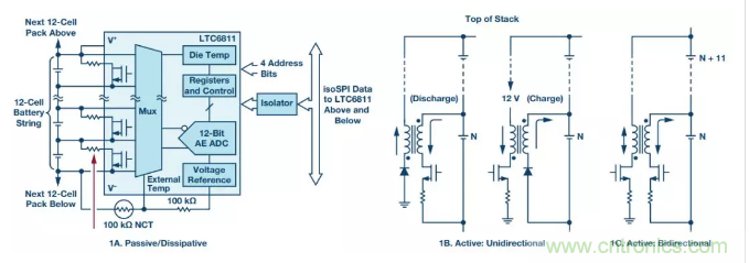 OPC DAY |國(guó)際網(wǎng)絡(luò)會(huì)議開講，一起來(lái)聽(tīng)課吧