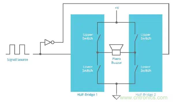 如何增加壓電變送器蜂鳴器音頻輸出？