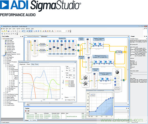 從TWS耳機(jī)到咖啡機(jī)，解讀主動(dòng)降噪（ANC）技術(shù)應(yīng)用&ldquo;破圈&rdquo;背后的&ldquo;密碼&rdquo;