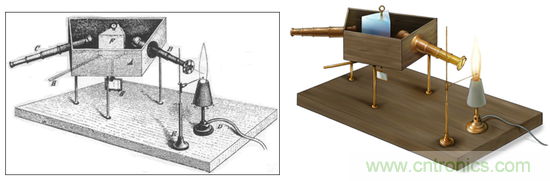 如何給太陽做&ldquo;CT&rdquo;？