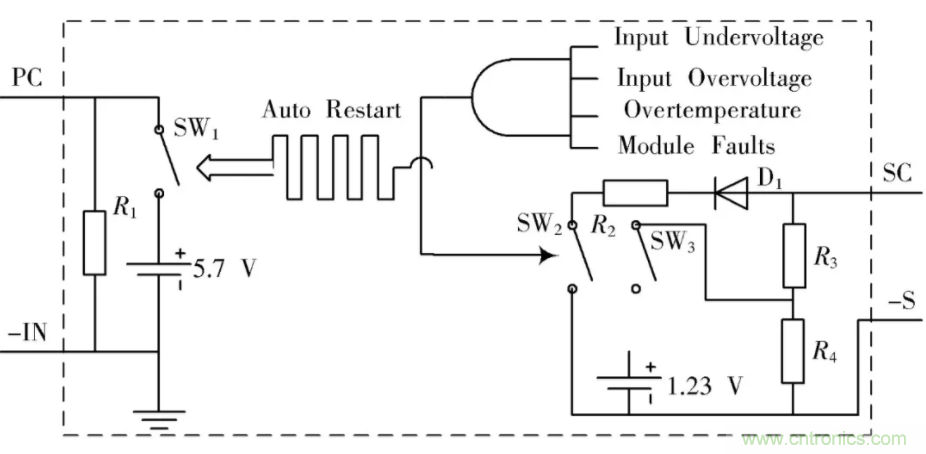 究竟要多厲害的電源才能用于航空瞬變電磁發(fā)射機(jī)？