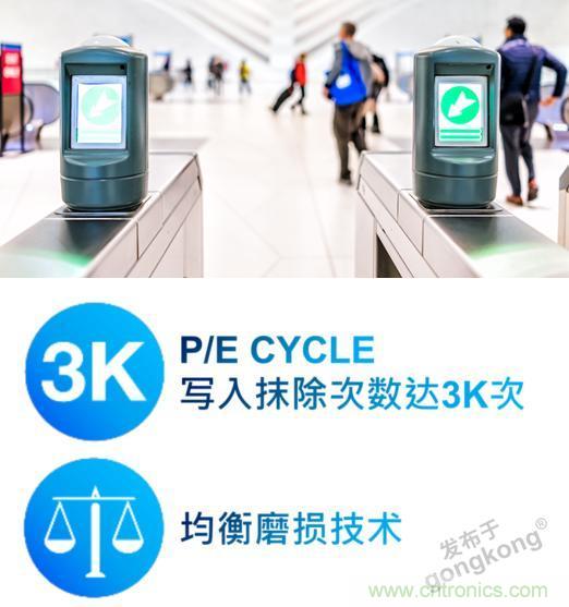 【科普小課堂】工業(yè)級(jí)VS消費(fèi)級(jí)，一文讀懂存儲(chǔ)小秘密