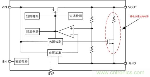 儲能電容緩慢掉電怎么辦？ZL6205為你支招