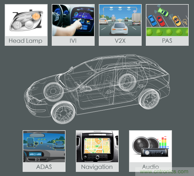 功率電感器基礎第1章：何謂功率電感器？工藝特點上的差異？