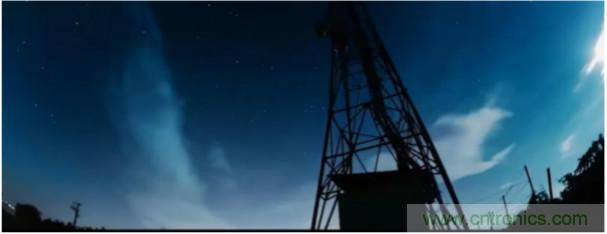 高精度、低噪聲、超低功耗！這款傾角測量解決方案你不得不看