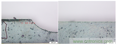 PCB市場為何能給激光企業(yè)帶來增長動(dòng)能？高功率納秒紫外激光器有何優(yōu)勢？
