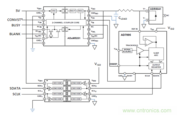 利用isoPower器件屏蔽電源，從而提高精度