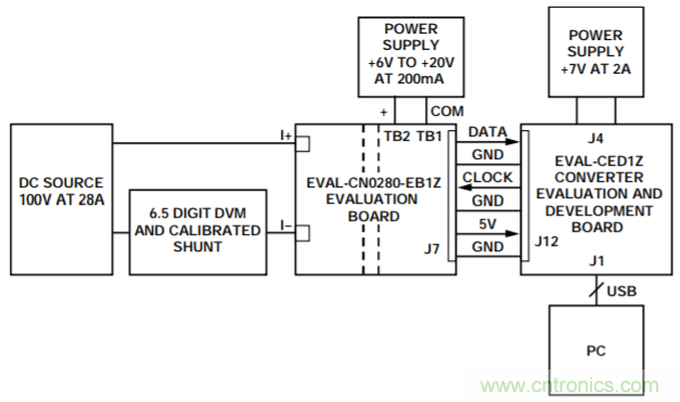 集成隔離式電源、用于太陽能光伏轉(zhuǎn)換器的完全隔離式電流檢測電路