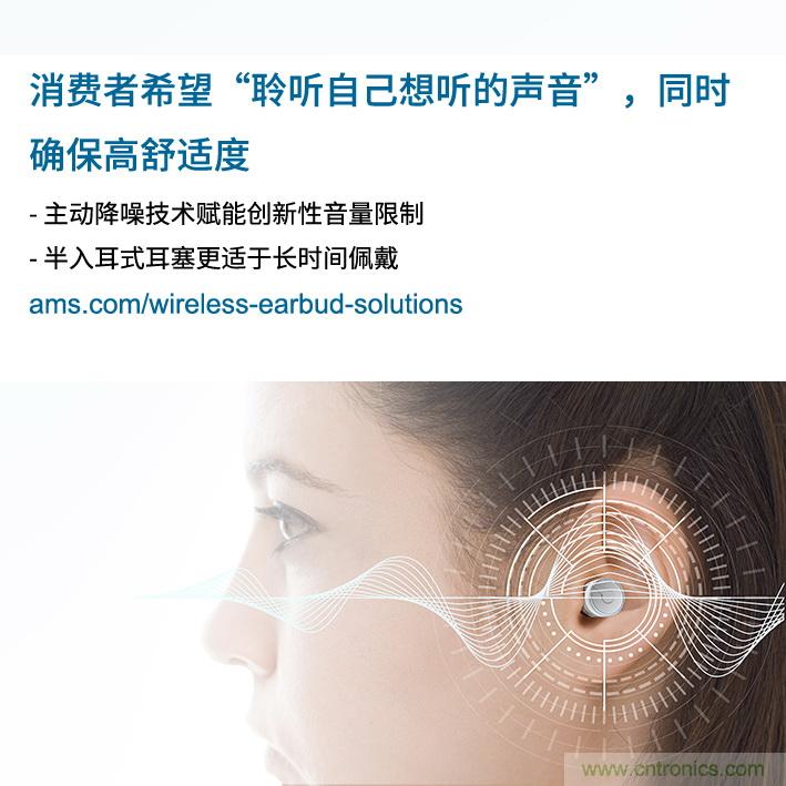 Ams調(diào)查發(fā)現(xiàn)，消費者希望&ldquo;聆聽自己想聽的聲音&rdquo;，同時舒適度不受影響